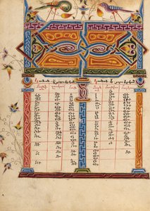 Pagina della tavola canonica